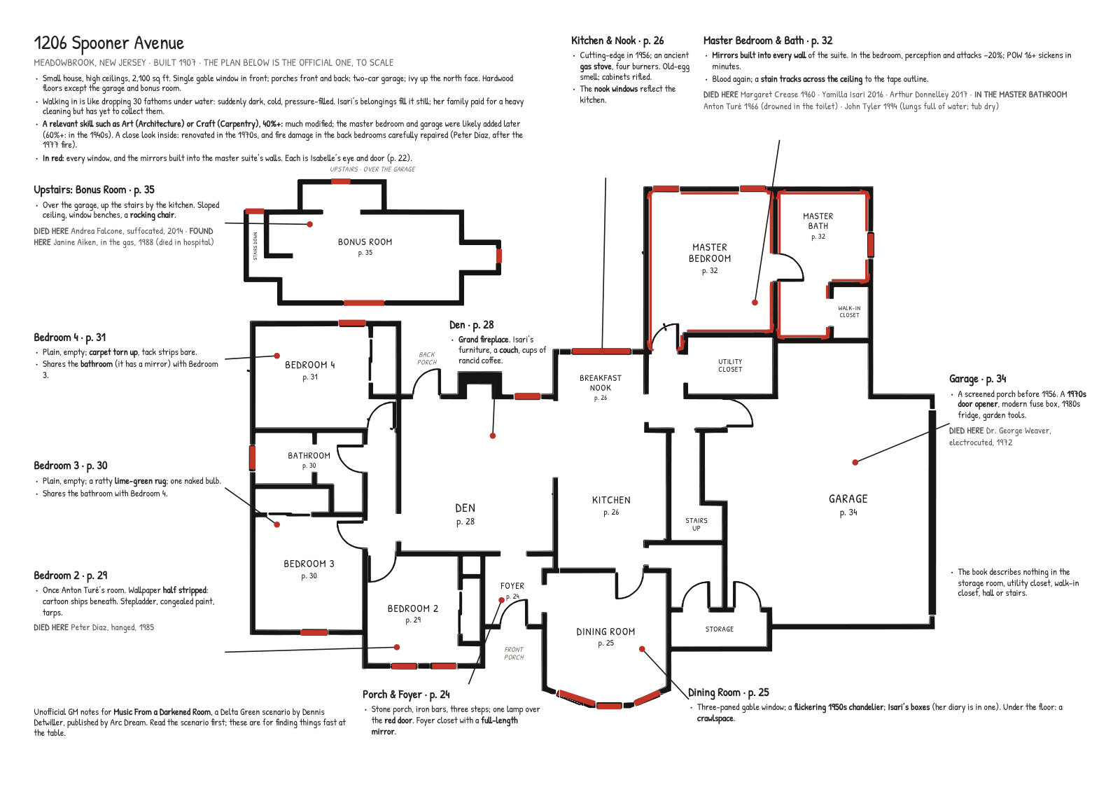 The older version's first spread: the same floor plan and notes